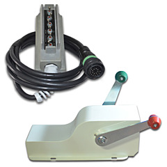 Controls