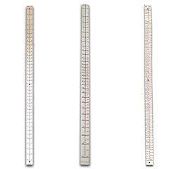 Gauge Strips